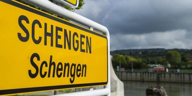 Шенгенские страны список 2019