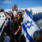 Работа в Израиле для русских вакансии 2020 без знания языка