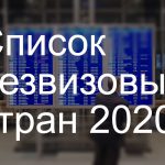 В какие европейские страны не нужна виза для россиян в 2020 году
